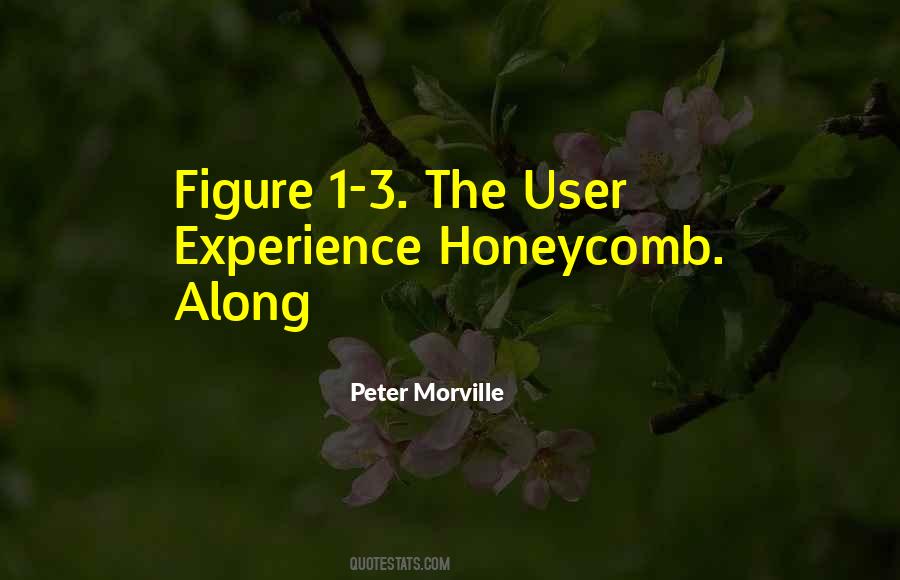 1 Peter 3 Quotes #591609