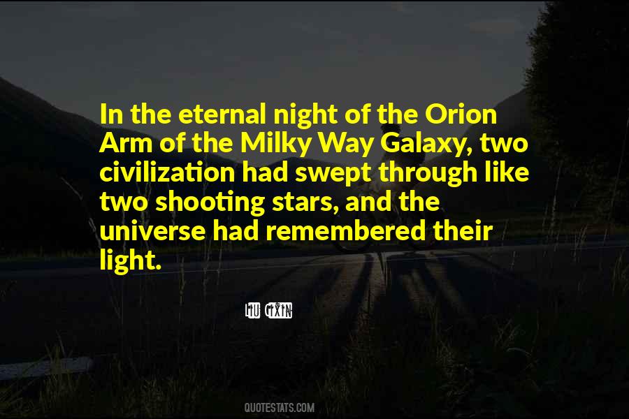 Quotes About Milky Way #796658