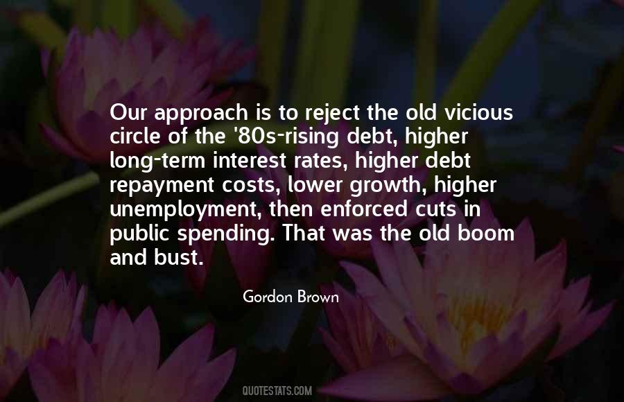 Quotes About Boom And Bust #42077