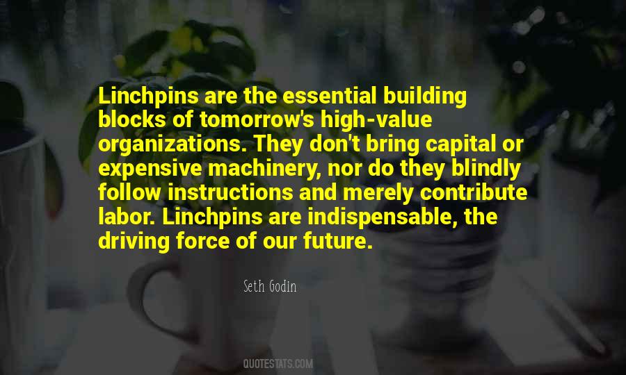 Quotes About Building The Future #1191797