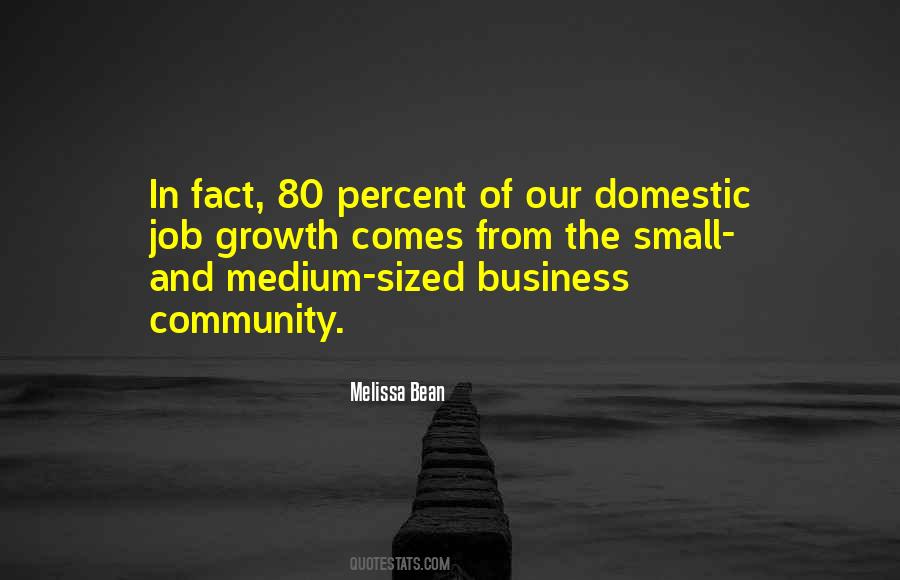 Quotes About Business And Community #917474