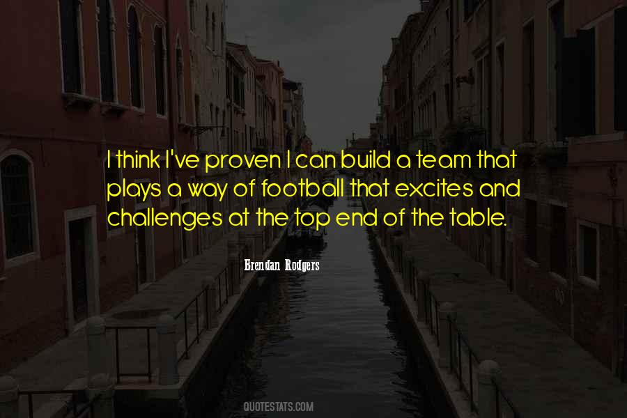 Quotes About Way Of Thinking #23686 Quotes About Way Of Thinking #23686