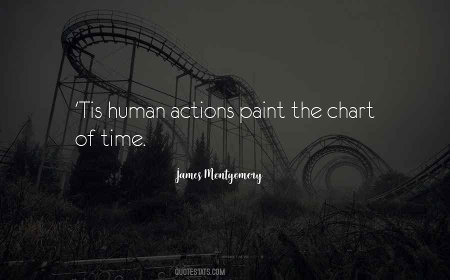 Quotes About Human Actions #996273