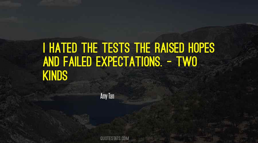 Quotes About Expectations #1638497