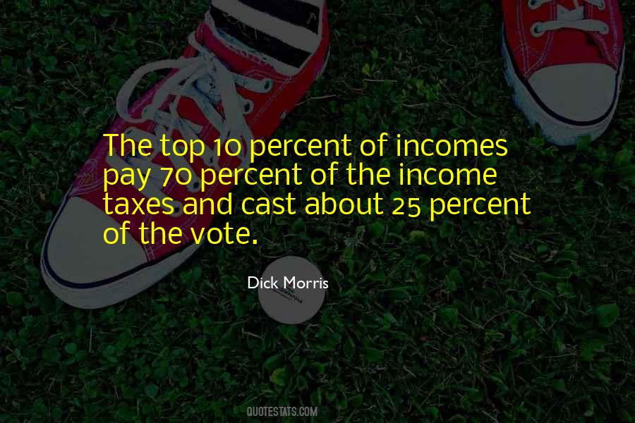 Quotes About Incomes #1410542