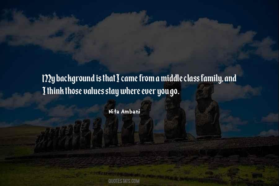 Quotes About Family Background #1460999