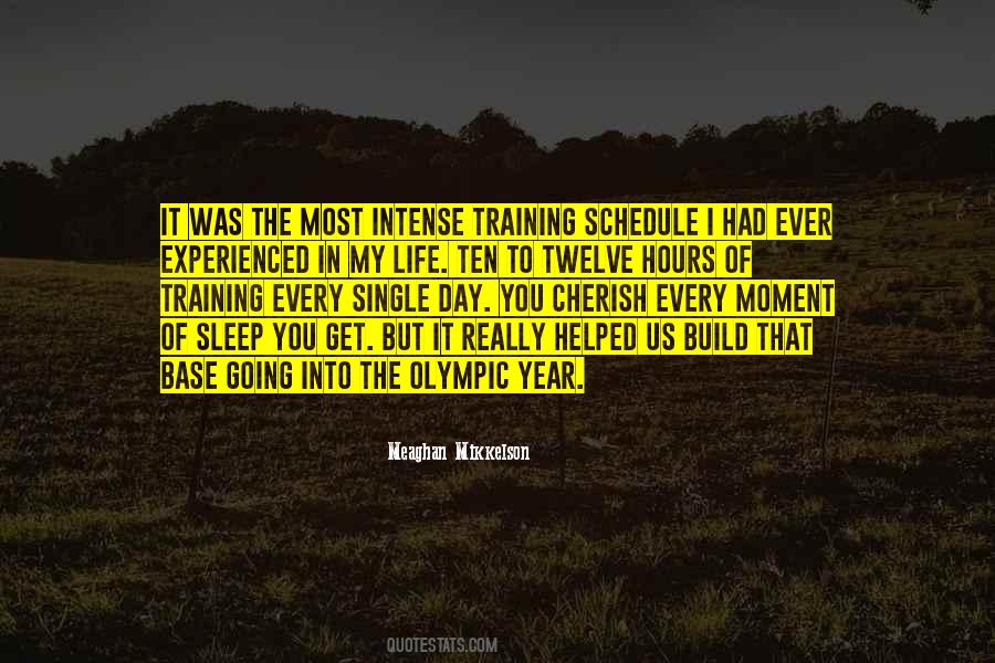 Quotes About Training #1722126
