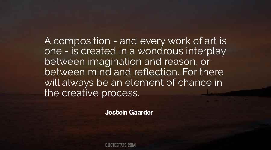 Quotes About Composition In Art #130615