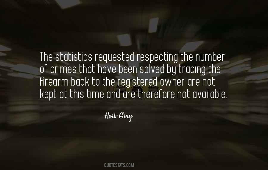 Quotes About Statistics Numbers #1800900