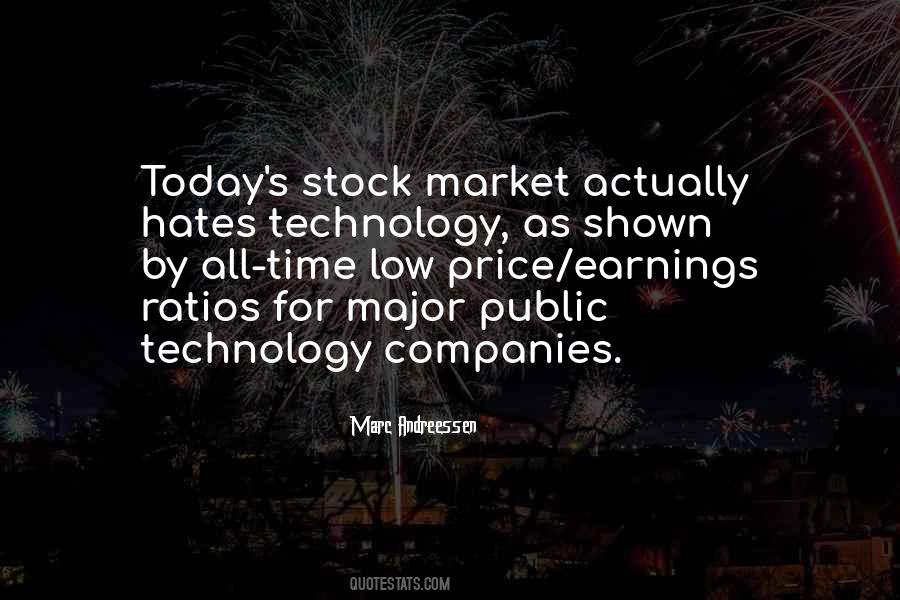 Quotes About Technology Today #217944