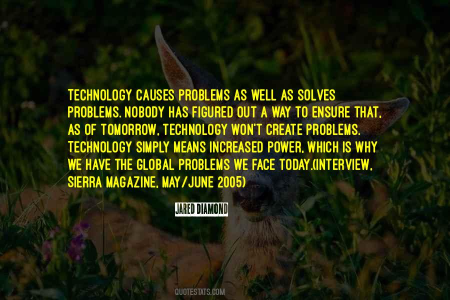 Quotes About Technology Today #264305