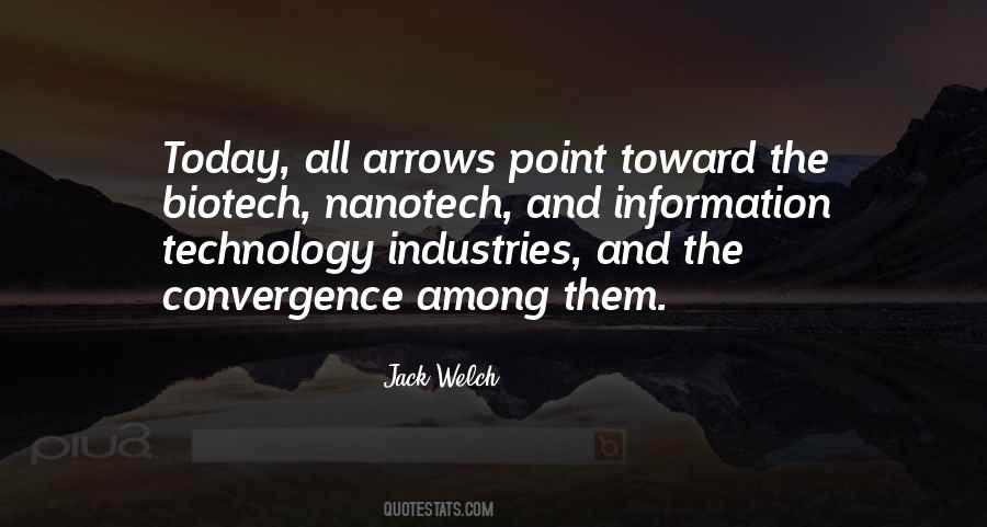 Quotes About Technology Today #389904