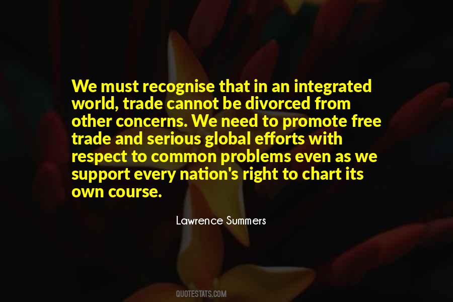 Quotes About Global Trade #1755214