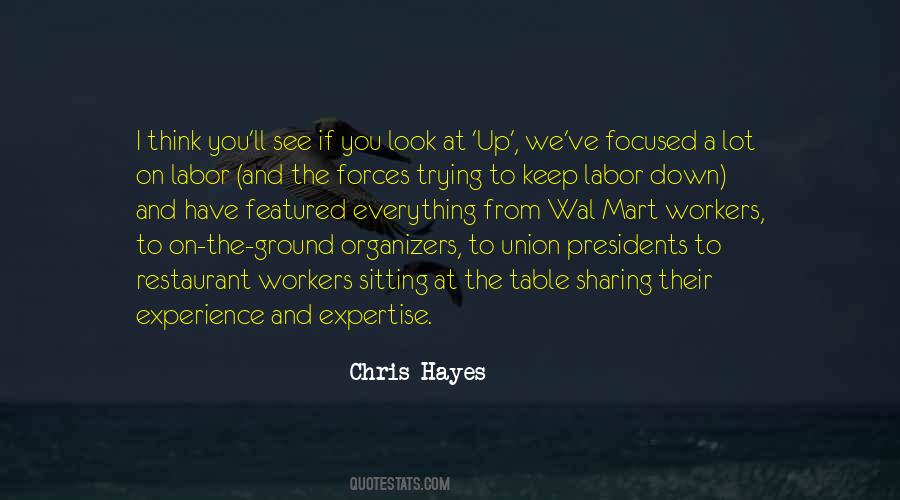 Keep Focused Quotes #240312