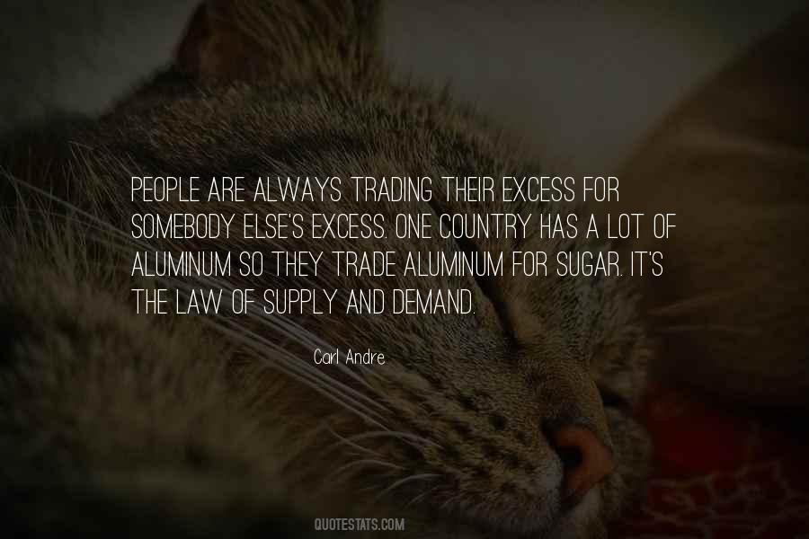 Quotes About Law Of Demand #911250