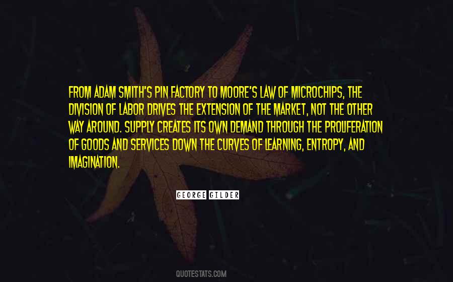 Quotes About Law Of Demand #999721