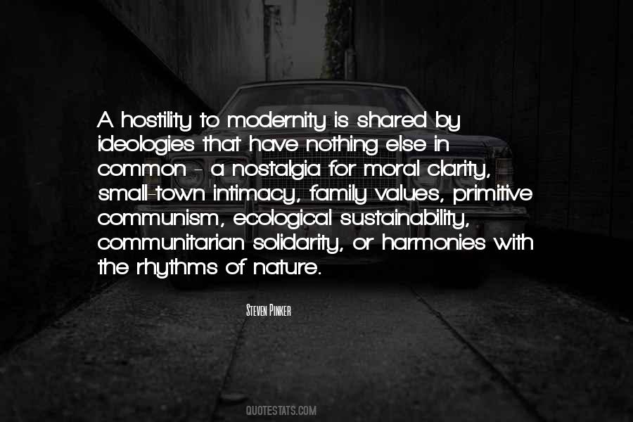 Quotes About Modernity #1192401