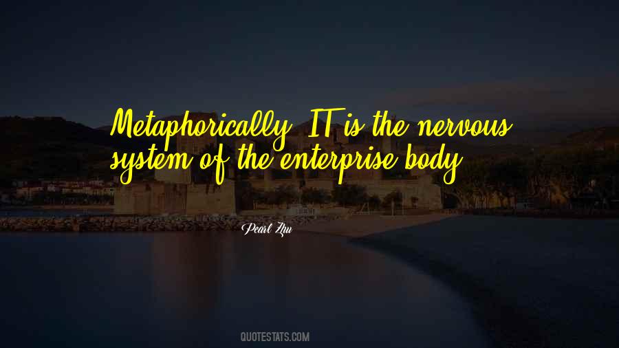 Quotes About Enterprise #1233459