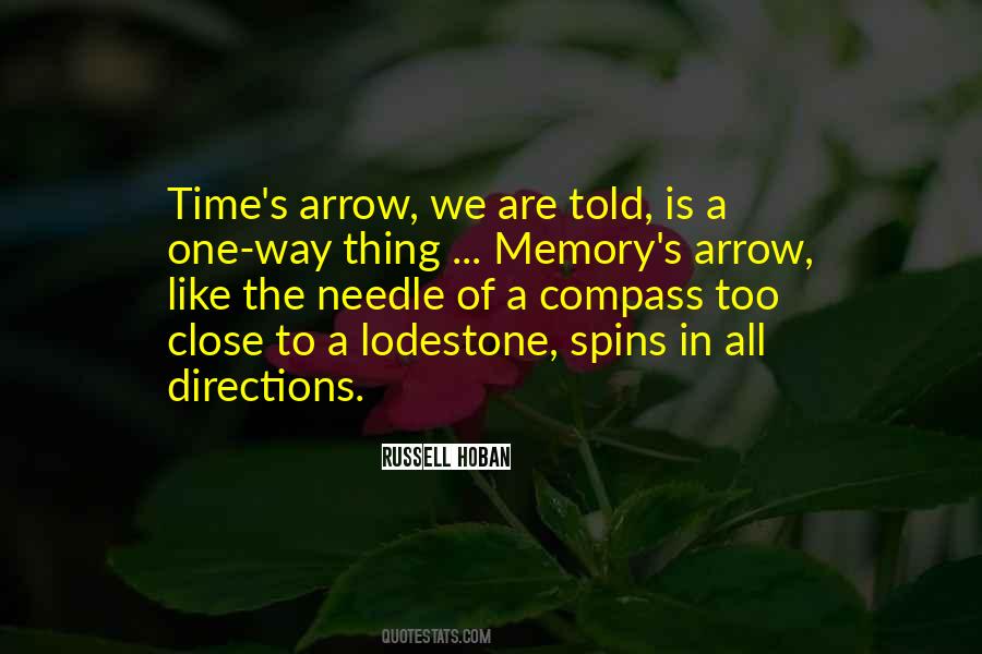 Quotes About A Compass #721417