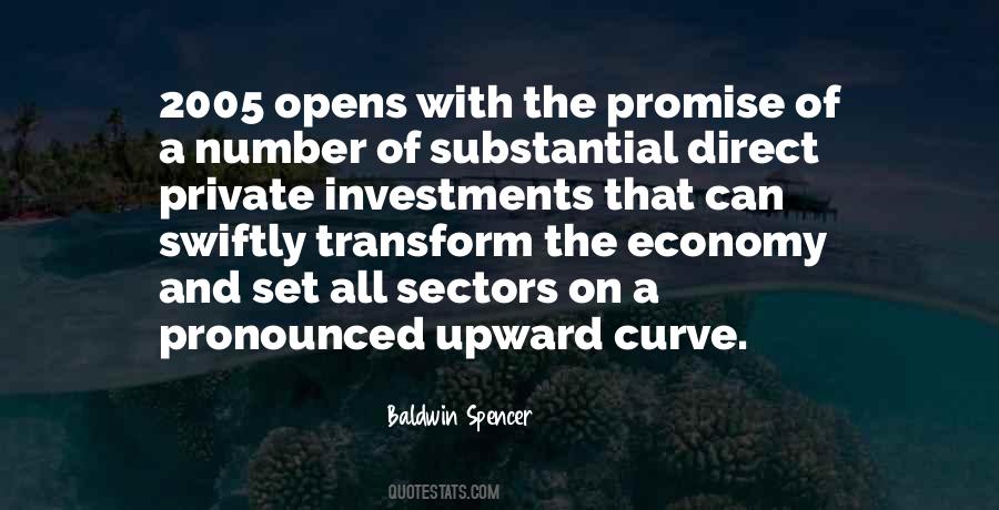 Quotes About Economy #1801649