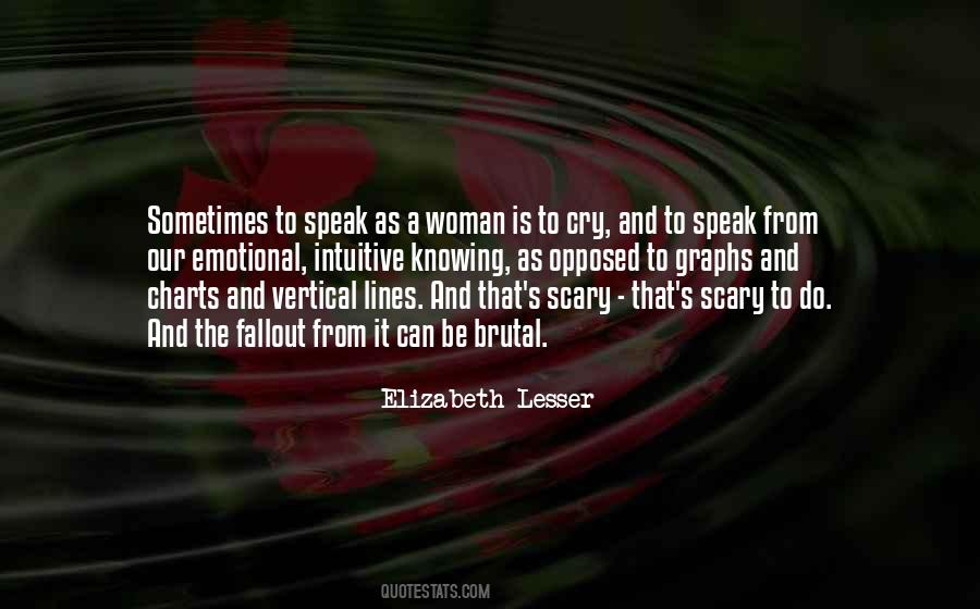 Quotes About Reading Wattpad #1552255