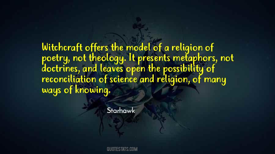 Quotes About Theology #1252305