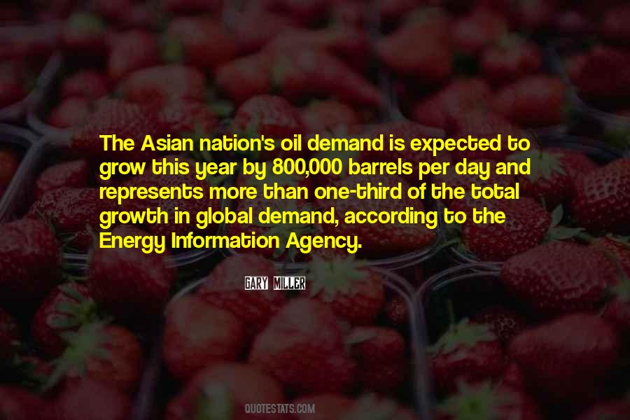 Energy Global Quotes #1473658