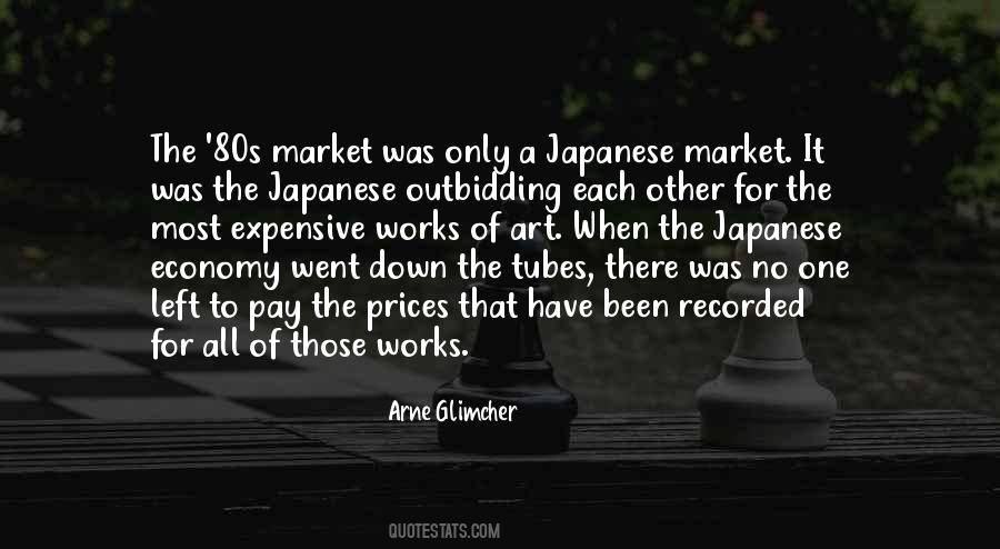 Quotes About The Art Market #1017099