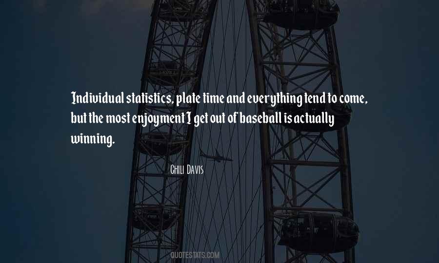 Quotes About Baseball Statistics #938496