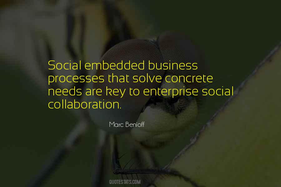 Business Collaboration Quotes #248510