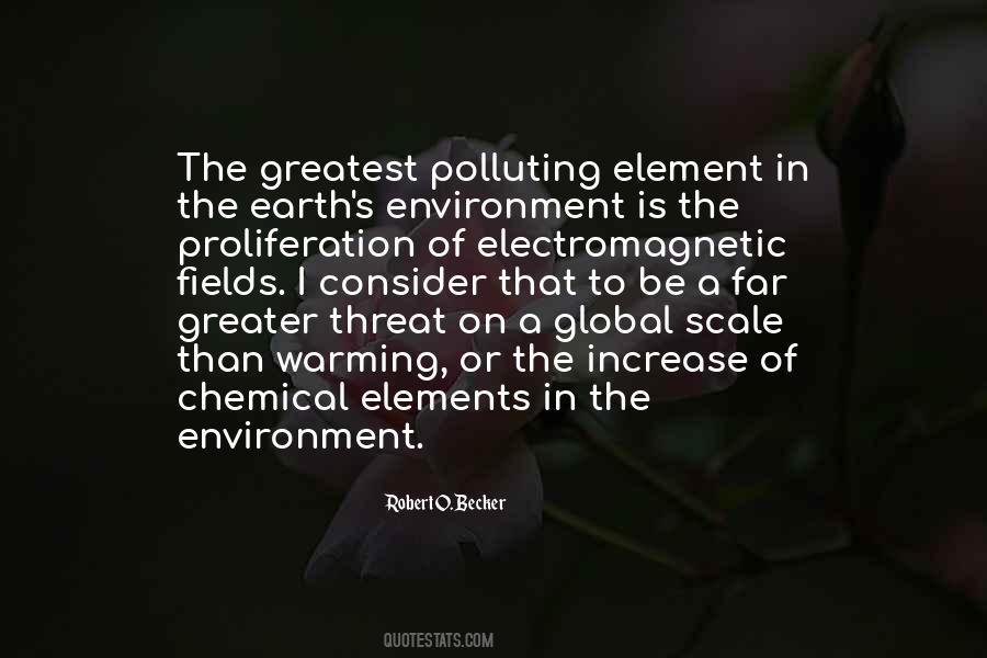 Quotes About Polluting The Environment #1615112