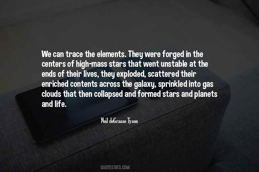 Quotes About Planets And Stars #158844