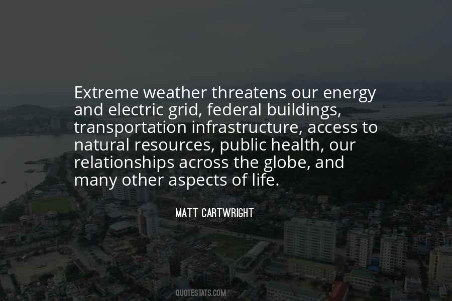 Quotes About Our Natural Resources #288820