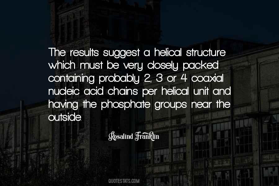 Quotes About Rosalind #144804
