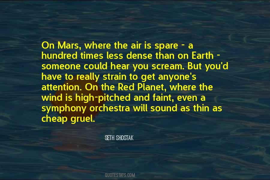 Quotes About Planet Mars #1046843