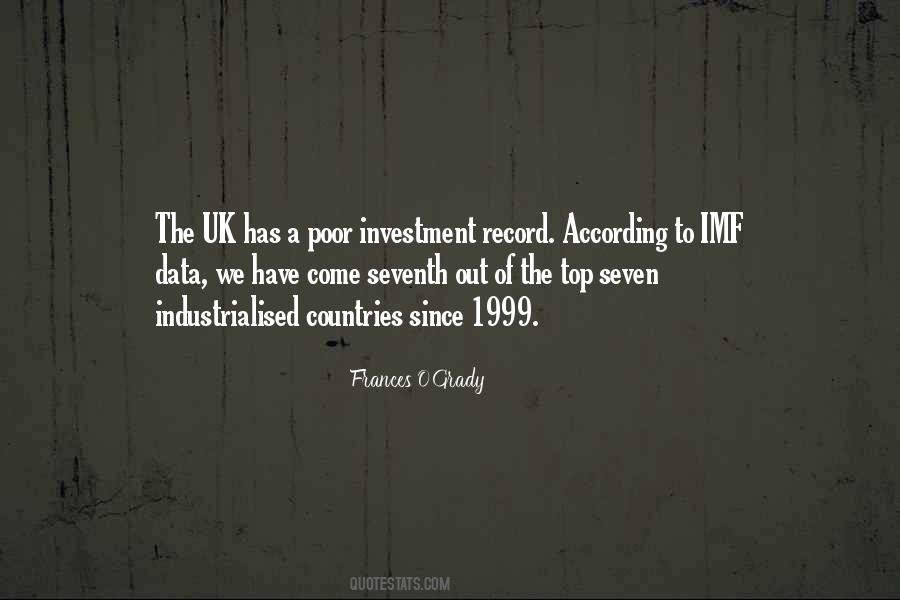 Quotes About Imf #1412226