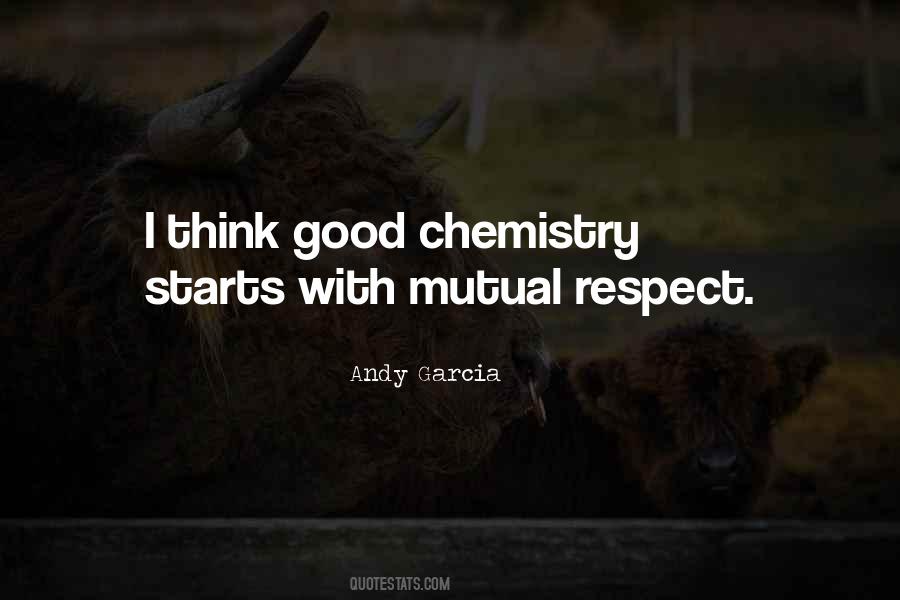 Quotes About Mutual Respect #686047