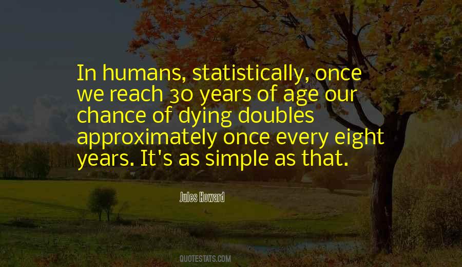 Quotes About Age Of 30 #305436