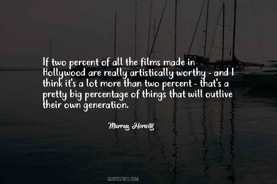 Quotes About Hollywood Films #355325