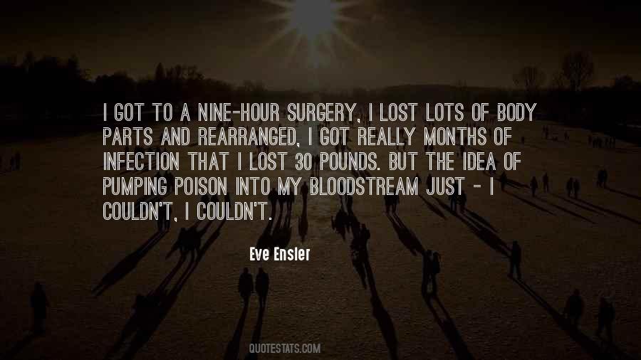 Parts The Body Quotes #93654