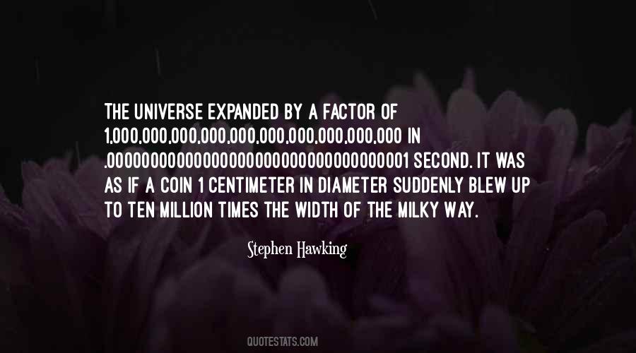 Quotes About Universe #1852664