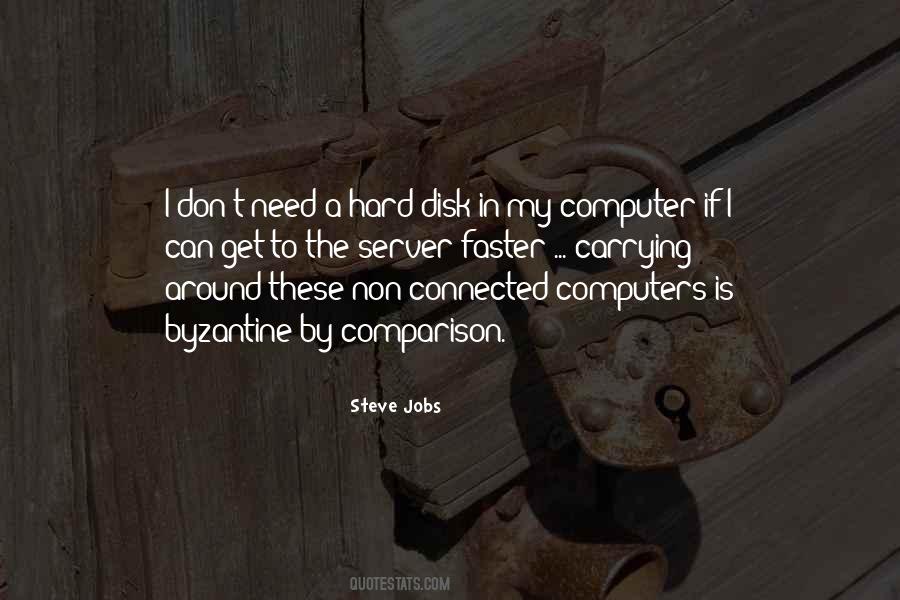 Quotes About Computers #1179790