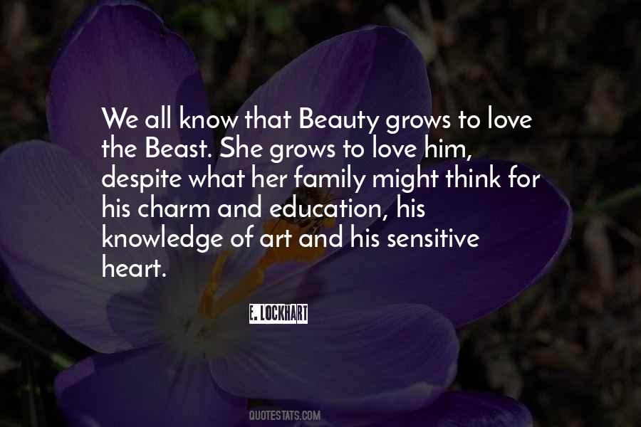 Charm And Beauty Quotes #203031