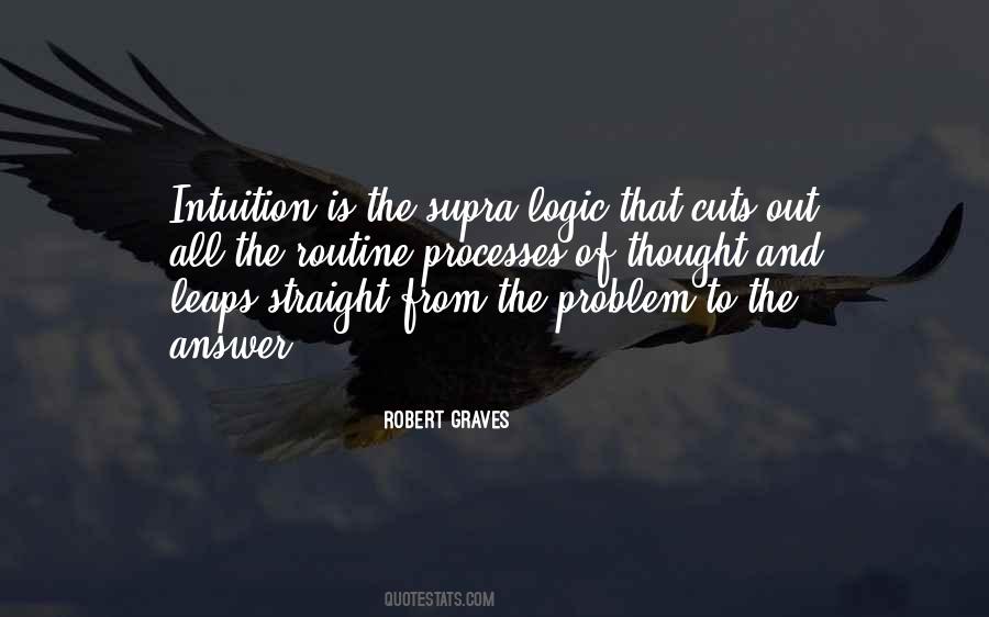 Quotes About Intuition And Logic #1549359