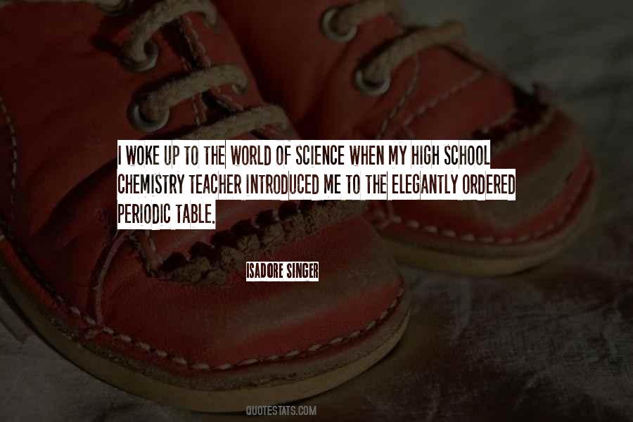 Quotes About Chemistry Teacher #144698