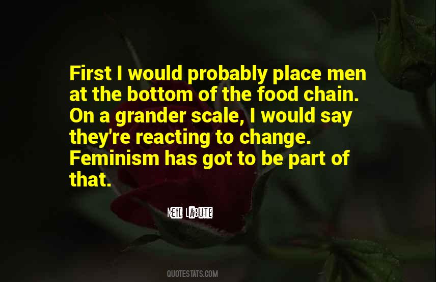 Quotes About Food Chain #780730