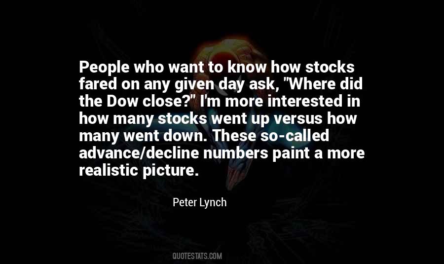 Quotes About Investing In Stocks #1212777