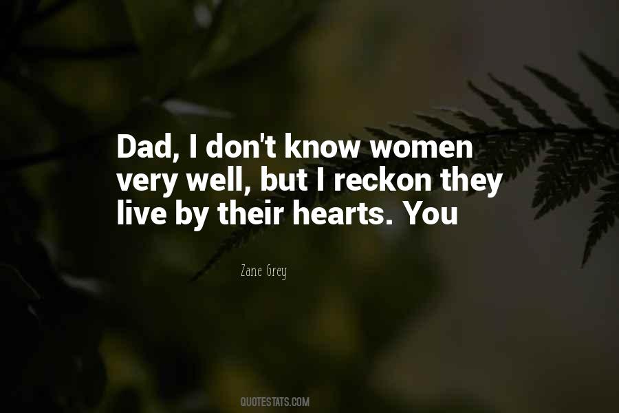 Know Women Quotes #974880