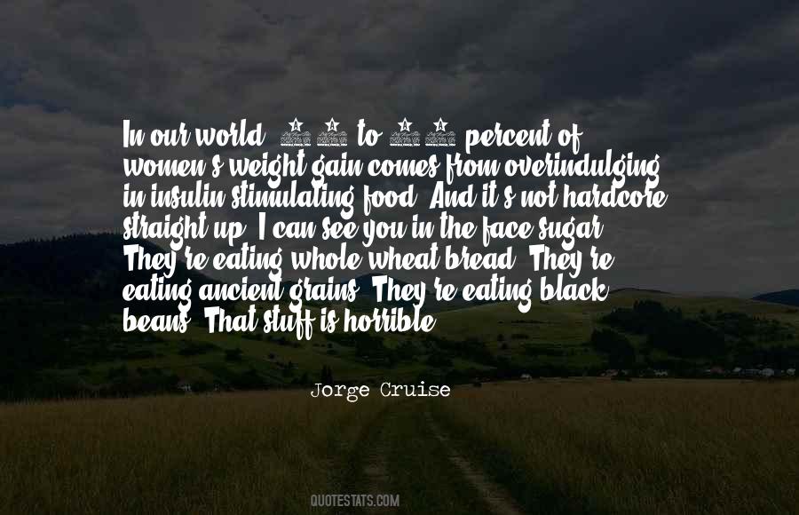 Quotes About Weight Gain #1868058