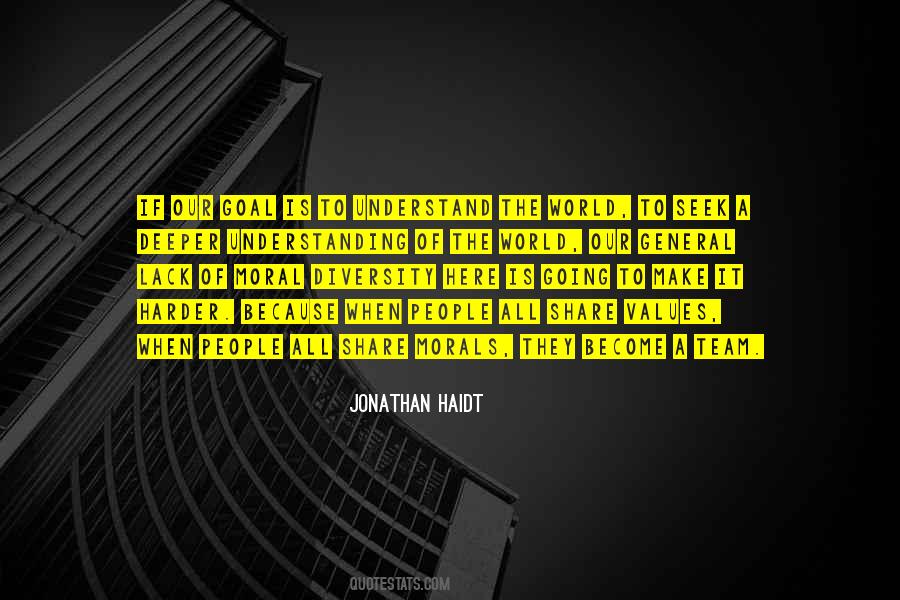 Quotes About Going To Make It #1374494